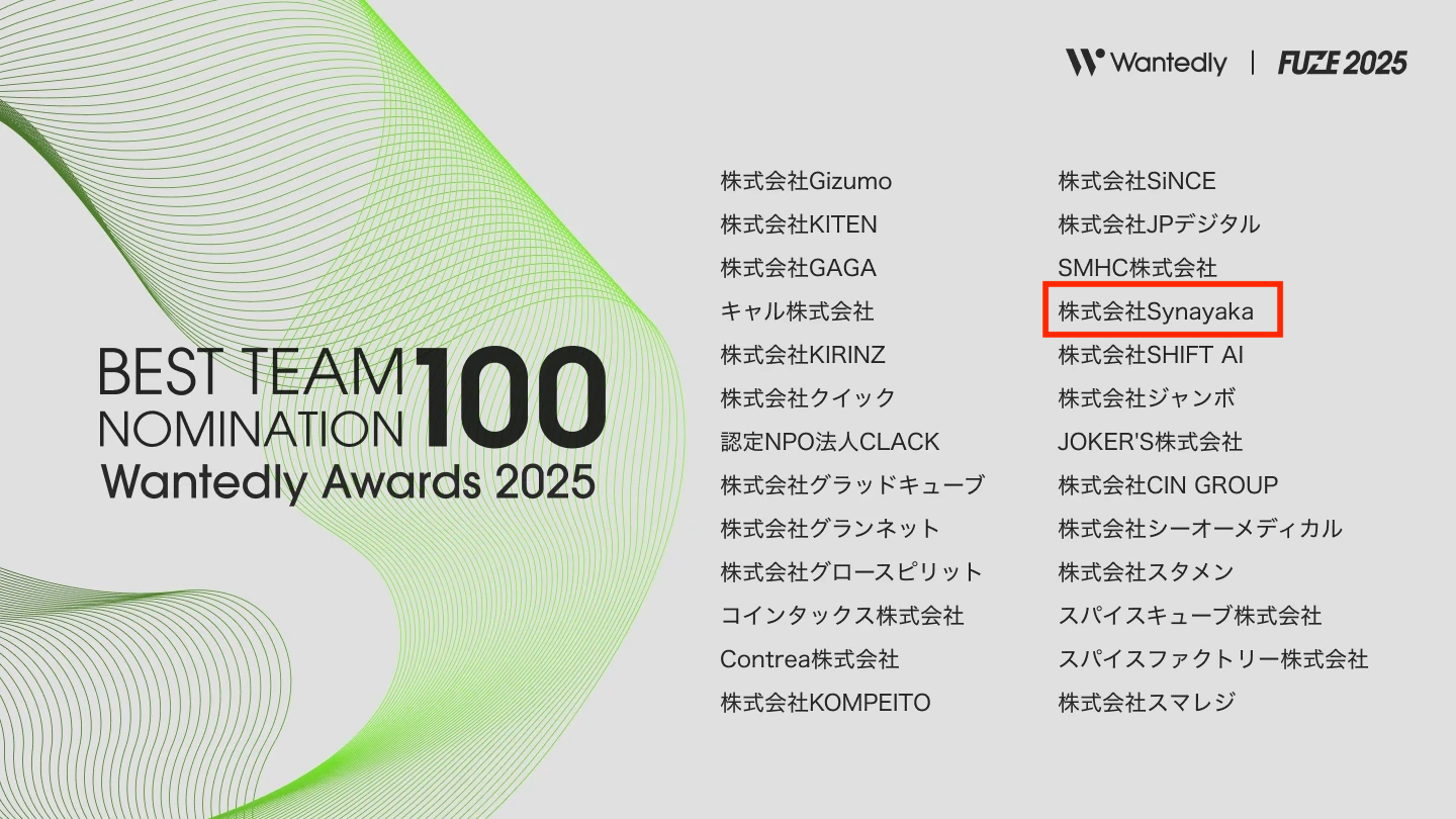 Wantedlyアワードノミネート100のサムネイル