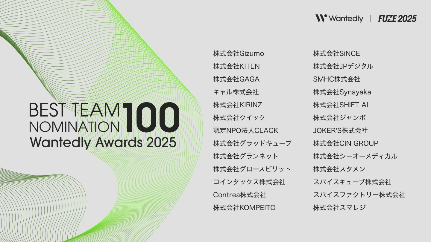 Wantedly Awards 2025 BEST TEAM 100に株式会社Synayakaが選出